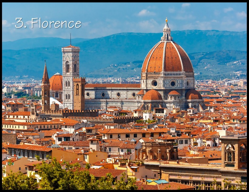 Florence from the air