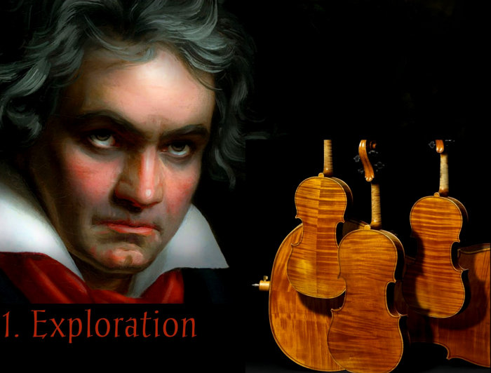 Beethoven and the String Quartet